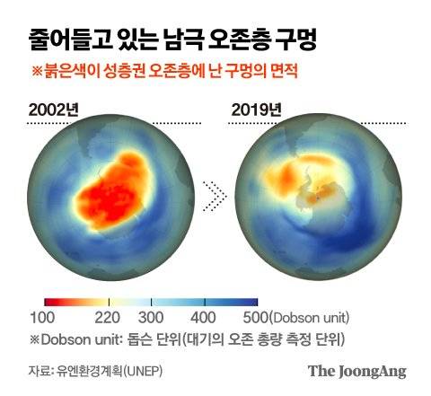 그래픽=김영옥 기자 yesok@joongang.co.kr