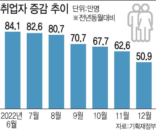 [이데일리 김일환 기자]