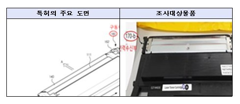 (자료=산업통상자원부 제공) *재판매 및 DB 금지