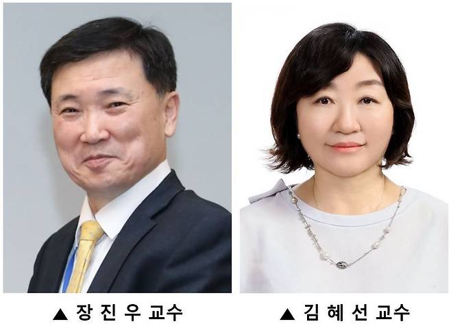 장진우 연세대 의대 교수와 김혜선 서울대 의대 교수 공동 연구진이 초음파로 뇌혈관장벽을 열어 치료제의 효과를 높이는 방법을 개발했다. /세브란스병원