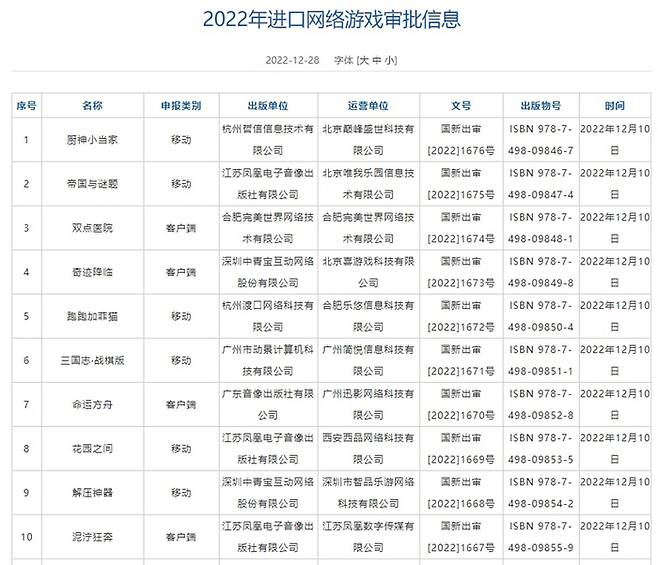 작년말 중국 판호가 발급된 한국 게임  <출처=중국 국가신문출판서 홈페이지>