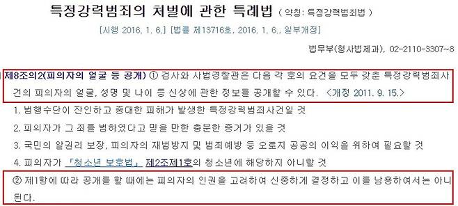 현행법은 피의자의 얼굴 등 신상을 공개할 수 있다고 규정하고 있지만 이 경우에도 피의자의 인권을 고려해 신중하게 하라는 단서 조항을 달아두고 있다.