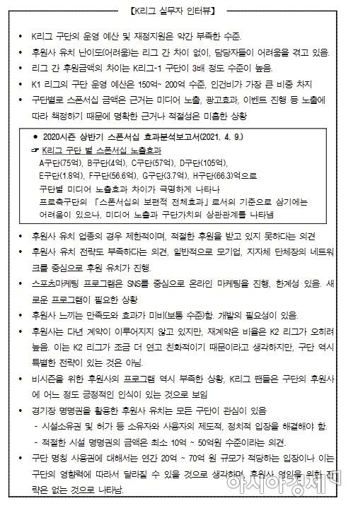 프로축구단 명칭 사용권 가격 규모 산정 및 출연 타당성 검토 용역 결과보고서  중 K리그 스폰서십 관련 내용