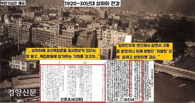 식민지 조선과 일본에서 온작 차별을 받았던 이봉창은 마침내 ‘조선인 이봉창’으로 차별없이 살면서 독립운동을 펼치겠다는 일념으로 임시정부가 있는 중국 상하이로 온다.|단국대 동양학연구소의 ‘<이봉창 의사 재판관련 자료집>, 단국대출판부, 2004’에서