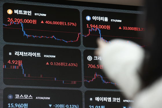 An employee looks at the prices of cryptocurrencies at a cryptocurrency exchange in Seoul on Monday, with the bitcoin price having recovered to the $20,000 level during a trading session on the same day. [YONHAP]