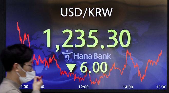 16일 서울 중구 하나은행 본점 딜링룸 전광판에 달러당 원화값이 전 거래일 종가보다 6.0원 오른 1235.3원에 마감했음을 보여주고 있다. 종가 기준으로 작년 4월 18일 이후 9개월여 만에 최고치다. <김호영 기자>
