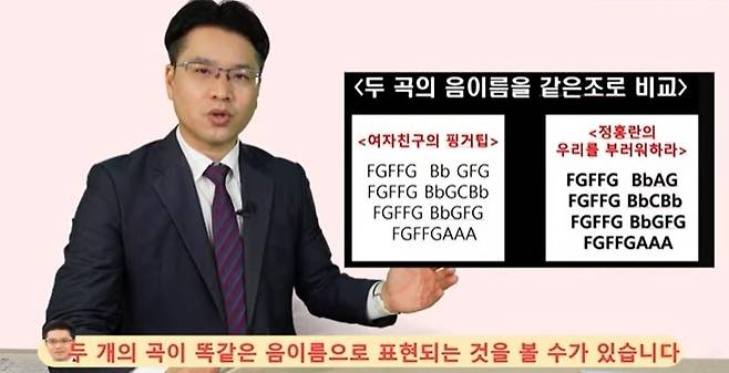 북한 전문가 강동완 동아대 교수. (유튜브)