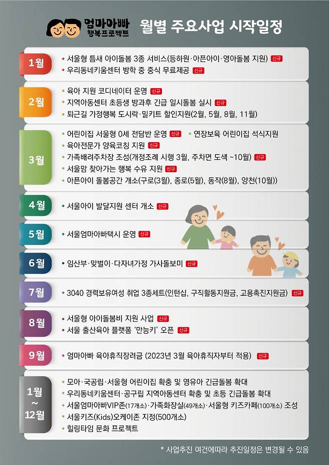 /사진제공=서울시