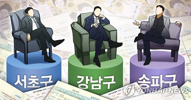 올해 서울시 고액체납 1145억원 신규 발생…강남구 최대(PG) [정연주 제작] 일러스트