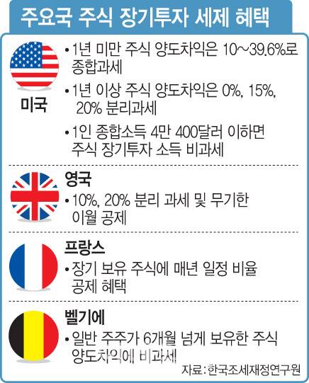 [이데일리 문승용 기자]