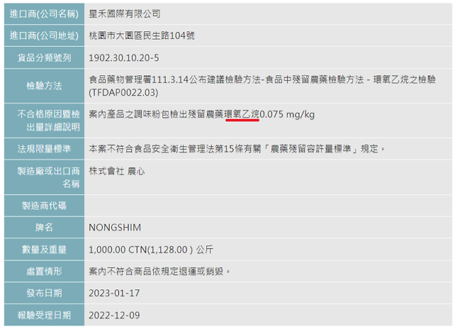 대만 식품약물관리서가 공개한 해당 제품의 에틸렌옥사이드 검출 사실 공포 페이지. 밑줄 친 부분이 '에틸렌옥사이드'에 해당하는 중국어 단어다. [사진=대만식품서]