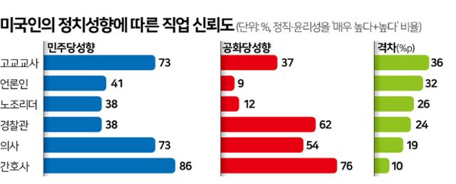 그래픽=김문중기자