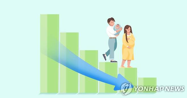 저출산 (PG) [백수진 제작] 사진합성·일러스트