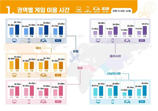 (한국콘텐츠진흥원 제공)