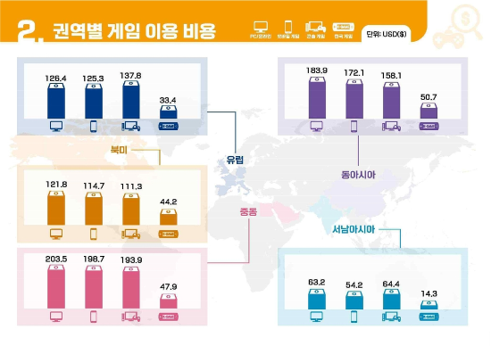 (한국콘텐츠진흥원 제공)