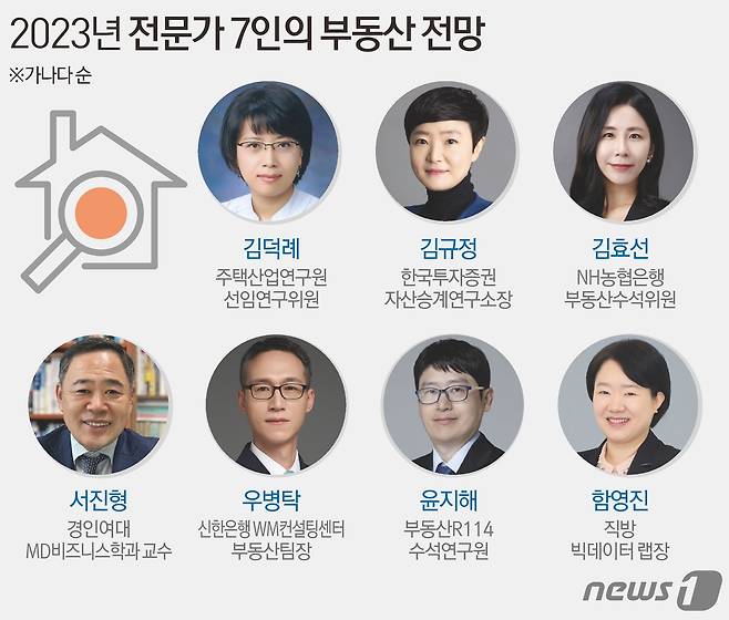 ⓒ News1 김초희 디자이너