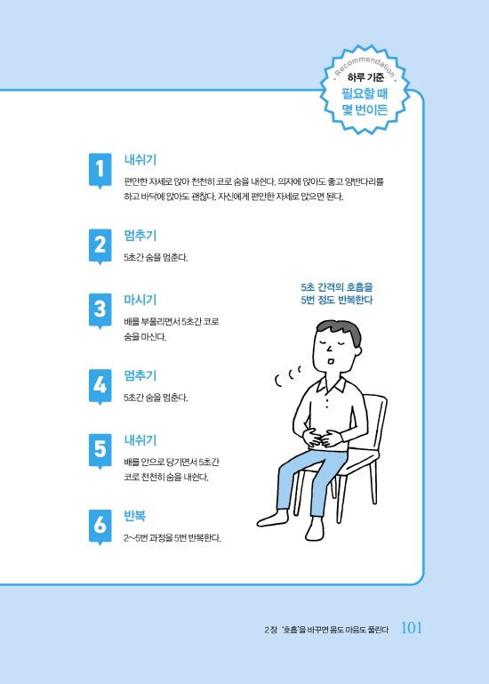 ‘5·5·5 호흡법’/ 책 '하버드식 호흡의 기술'