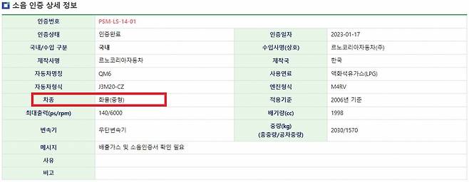 화물차로 인증되어 있는 QM6 밴 (사진 = 환경부)