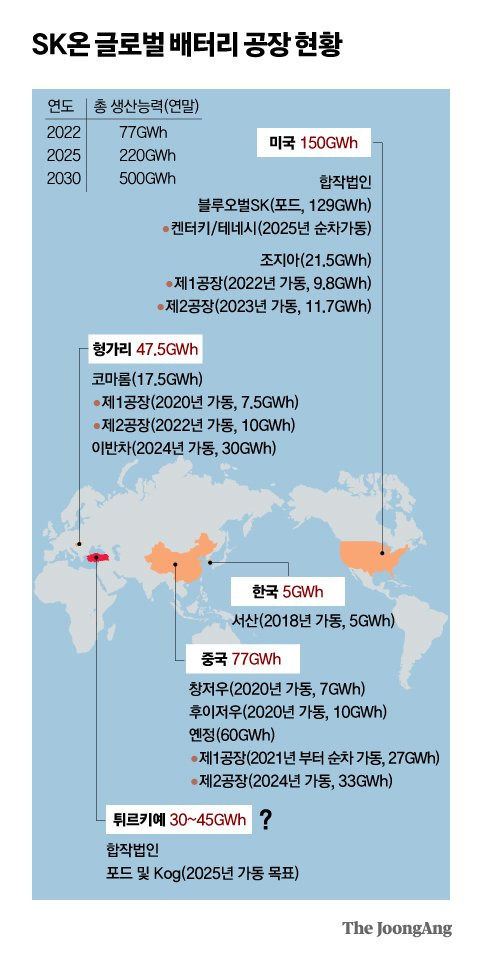그래픽=박경민 기자 minn@joongang.co.kr