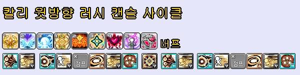 칼리의 기본 딜사이클 중 하나, 얼핏 봐도 난이도가 매우 높다&nbsp;