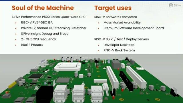 개발자용 보드에 내장되는 호스크릭 칩은 인텔4 공정에서 생산된다. (사진=싸이파이브)