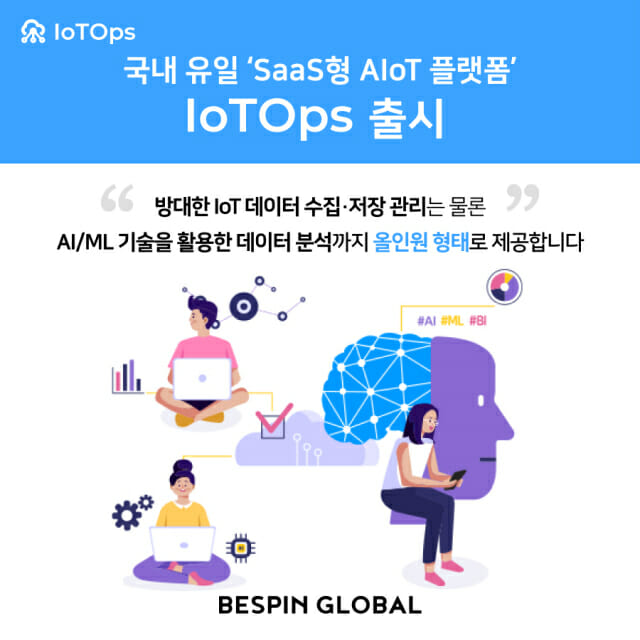베스핀글로벌, SaaS형 AIoT 플랫폼 IoT옵스 출시(이미지=베스핀글로벌)