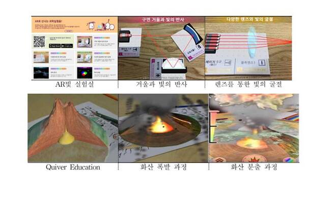 출처=한국교육학술정보원 보고서 '증강현실(AR)과 가상현실(VR) 콘텐츠 이해 및 교육적 활용 방안'