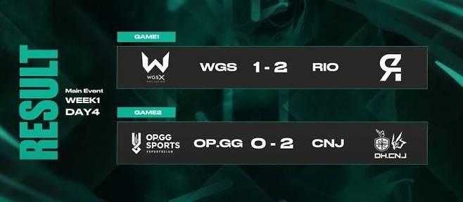 ‘2023 WCG 발로란트 챌린저스 코리아 스테이지1’ 결과 내용.&nbsp; &nbsp;경기 화면 캡처