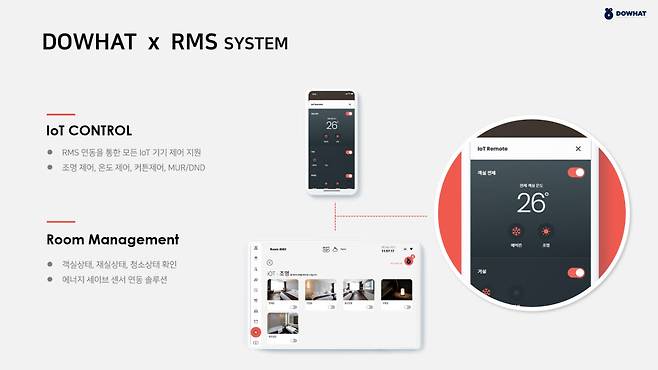 솔루션 이미지