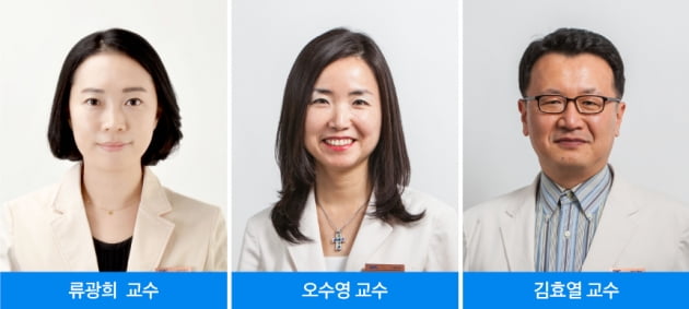 연구를 주도한 류광희, 오수영, 김효열 교수팀. 삼성서울병원 제공
