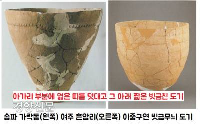 송파 가락동과 여주 흔암리 등에서 확인된 청동기 토기.|이형구 교수 설명