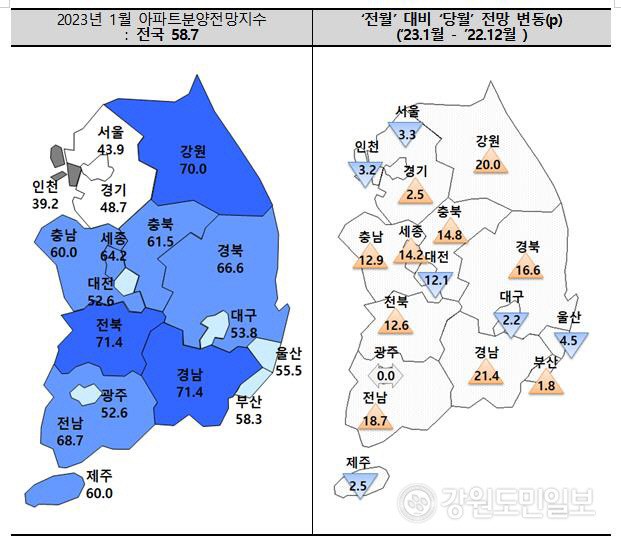 ▲ 주택산업연구원이 발표한 지난 1월 전국 시도별 아파트 분양전망지수.