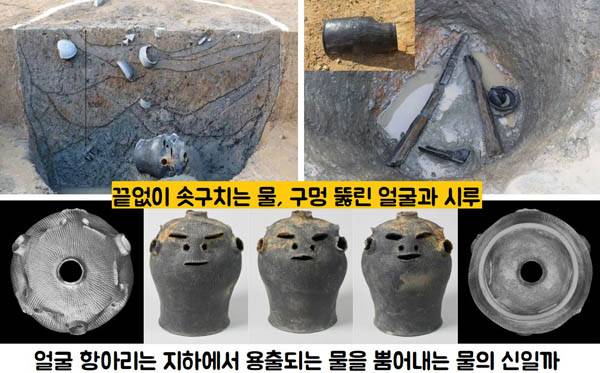 소월리 구덩이에서는 지금도 지하수가 계속 용출되고 있다. 따라서 지하에서 용출되는 물이 눈, 코, 입과 정수리 등에 뚫린 구멍으로 솟구쳐 쏟아질 수밖에 없다. 이 얼굴항아리가 물과 관련된 신이거나, 상반신은 사람인 용어(龍魚)의 의인화된 모습일 수 있다는 견해가 있다. / 이동주의 논문에서