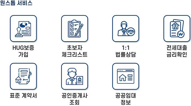 (국토부 제공)
