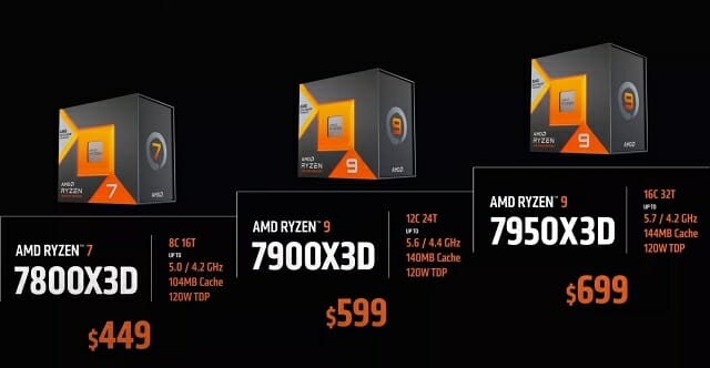 AMD가 데스크톱PC용 라이젠 7000 시리즈 X3D 프로세서 2종을 이달 말 출시한다. (사진=AMD)