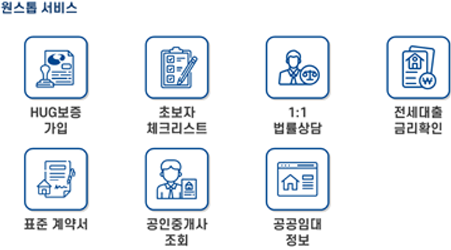 '안심전세 앱'을 통해 한 번(one-stop)에 검색할 수 있도록 다양한 기능을 선보인다.ⓒ국토교통부