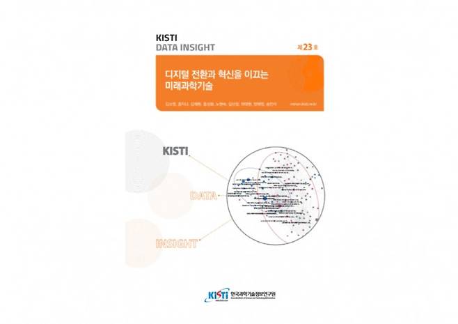 한국과학기술정보연구원(KISTI) 제공