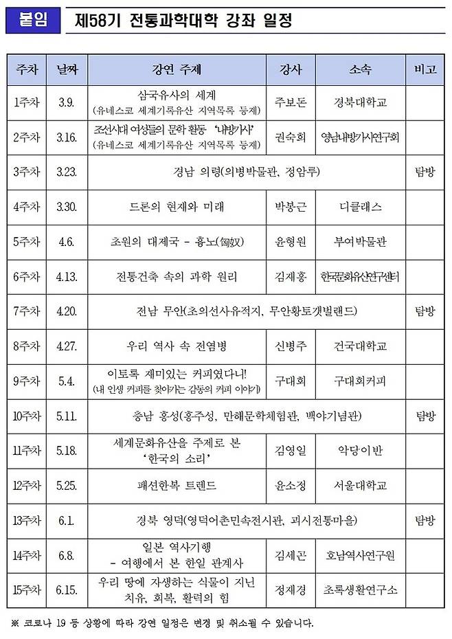 [서울=뉴시스] 제58기 전통과학대학 강좌 일정. (사진=국립중앙과학관 제공) *재판매 및 DB 금지