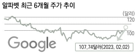 (사진=지디넷코리아)