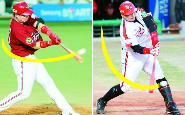 높은 공은 내려 쳐야 한다고 흔히들 말한다. 그러나 난 하이 볼을 공략하기 위해서는 배트를 빠르게 내렸다가 살짝 올라오는 스윙 궤적을 만들어야 한다고 생각한다. 이범호 선배가 이런 스윙을 잘했는데, 높은 공을 거의 놓치지 않고 장타로 만들었다.(왼쪽 사진) 연합뉴스낮은 공은 어퍼컷 스윙으로 쳐야 한다는 인식이 있다. 올려치는 것에만 신경 쓰면 자칫 공의 윗부분을 때려 땅볼이 되기 십상이다. 난 낮은 공에 대응할 때 다운컷을 하려고 노력했다. 그래야 투구 궤적과 배트가 만나는 콘택트 존이 넓어진다. IS 포토