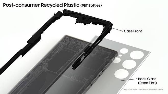 갤럭시 S23울트라에 적용된 폐페트병 재활용 플라스틱 부품. 출처=삼성전자