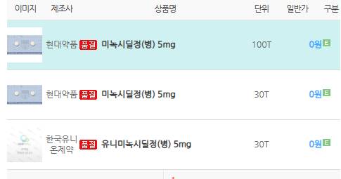 미녹시딜 성분의 먹는 약이 품귀 현상을 빚고 있다. 지난 1일 약국에서 도매 거래로 활용하는 한 온라인몰에서 현대약품의 미녹시딜정과 한국유니온제약의 유니미녹시딜정이 품절됐다. /사진=독자 제공