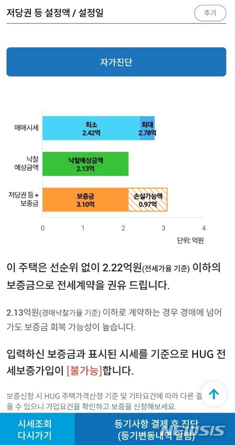 [서울=뉴시스] 전세 계약을 체결하기 전 해당 주택이 안전한 집인지 여부를 판단할 수 있는 '안심전세 앱'이 나왔다. (이미지=안심전세앱 화면캡쳐)