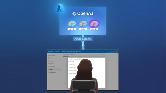 마이크로소프트(MS)의 ’애저 오픈AI 서비스’를 통해 GPT-3.5, 코덱스, 달리2 등을 MS 클라우드 '애저'에서 사용할 수 있게 됐다. /한국MS 제공