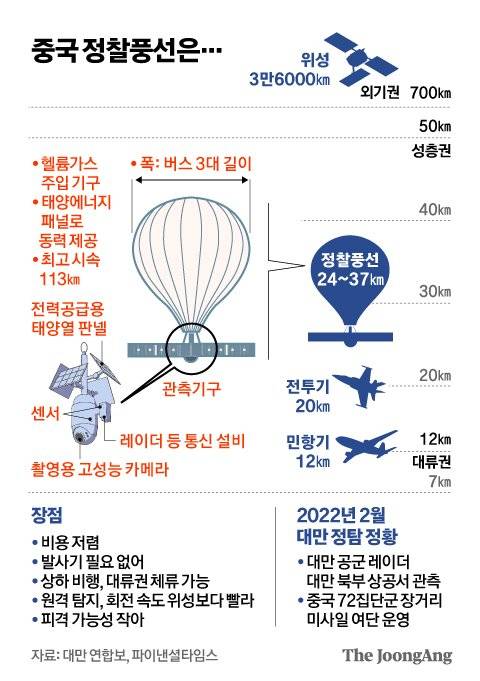 그래픽=김영옥 기자 yesok@joongang.co.kr