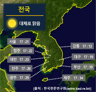 정월대보름인 5일 전국 주요 지점 달 뜨는 시간. 기상청 제공