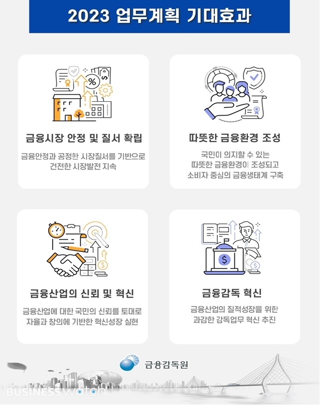 2023년 금융감독원 업무계획 기대효과/그래픽=금융감독원