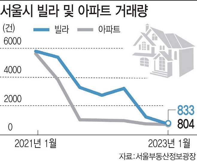 [그래픽=이데일리 김일환 기자]