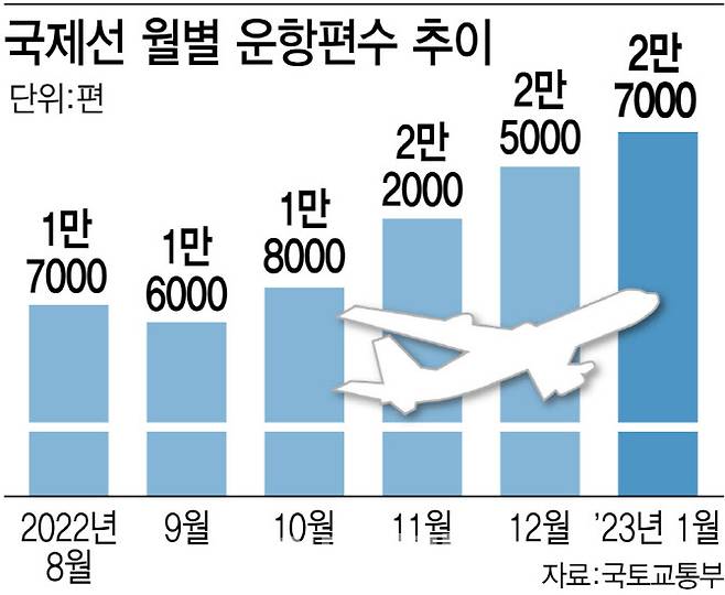[그래픽=이데일리 김정훈 기자]
