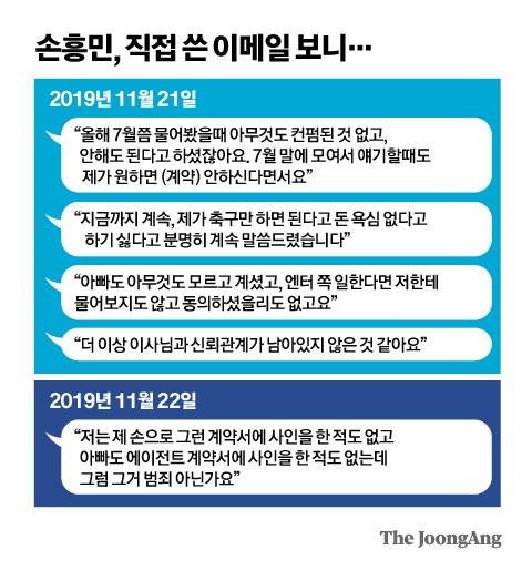 그래픽=김영옥 기자 yesok@joongang.co.kr